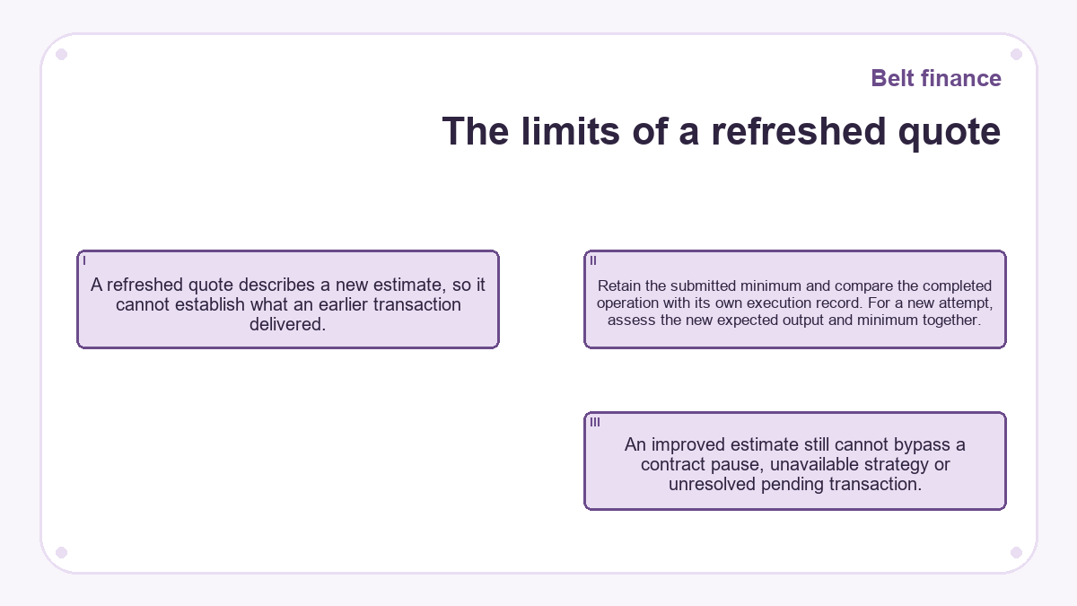 The limits of a refreshed quote: A refreshed quote describes a new estimate, so it cannot establish what an earlier transaction delivered.; Retain the submitted minimum and compare the completed operation with its own execution record. For a new attempt, assess the new expected output and minimum together.; An improved estimate still cannot bypass a contract pause, unavailable strategy or unresolved pending transaction.