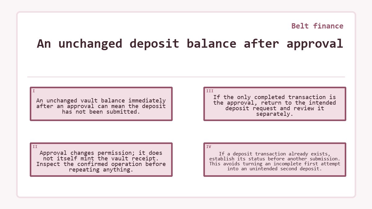 An unchanged deposit balance after approval: An unchanged vault balance immediately after an approval can mean the deposit has not been submitted.; Approval changes permission; it does not itself mint the vault receipt. Inspect the confirmed operation before repeating anything.; If the only completed transaction is the approval, return to the intended deposit request and review it separately.; If a deposit transaction already exists, establish its status before another submission. This avoids turning an incomplete first attempt into an unintended second deposit.
