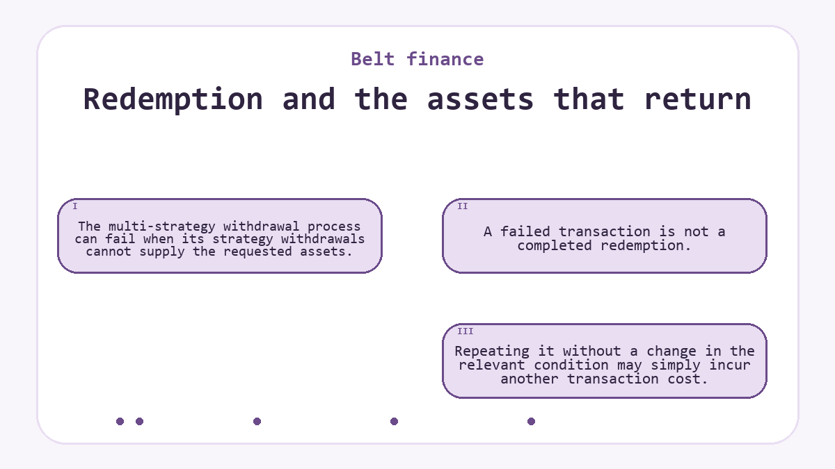 Redemption and the assets that return: The multi-strategy withdrawal process can fail when its strategy withdrawals cannot supply the requested assets.; A failed transaction is not a completed redemption.; Repeating it without a change in the relevant condition may simply incur another transaction cost.